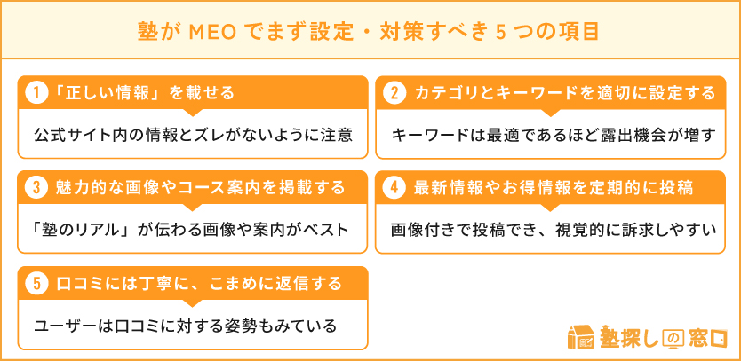 塾がMEOでまず設定・対策すべき5つの項目