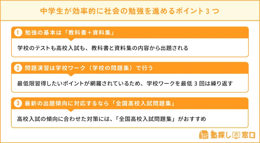 中学生社会の勉強法！社会＝暗記は昔の話【定期テスト＆高校受験】【塾