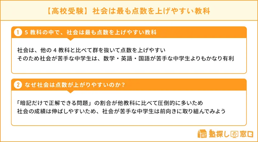 高校受験】入試社会で点数をとる最も効率的な勉強法を解説【塾探しの窓口】
