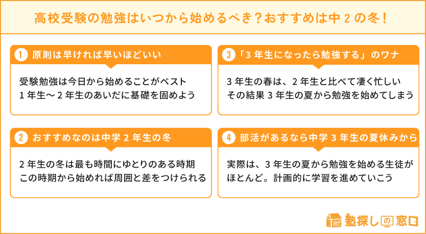 高校受験 勉強はいつから始めれば間に合う 元教員が解説 塾探しの窓口