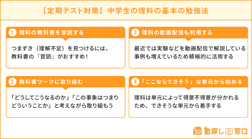 中学生 理科の正しい勉強法は テスト対策 高校受験まで 塾探しの窓口