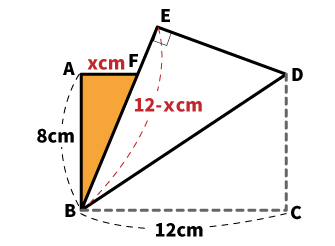 正方形や長方形の紙を折り返しで三角形をつくり、その三角形の面積を求めさせる問題＜その2＞