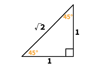 辺の比が1：1：√2で表される三角形