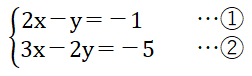 代入法を使った連立方程式の解き方