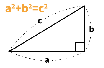 三平方の定理の公式