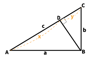 三平方の定理の証明＜その2＞