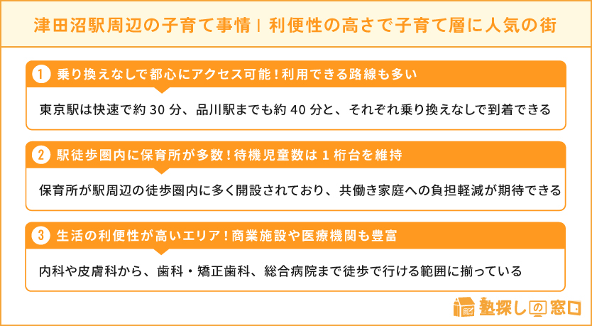 津田沼駅周辺の子育て事情・津田沼は生活利便性の高さで子育て層に人気の街