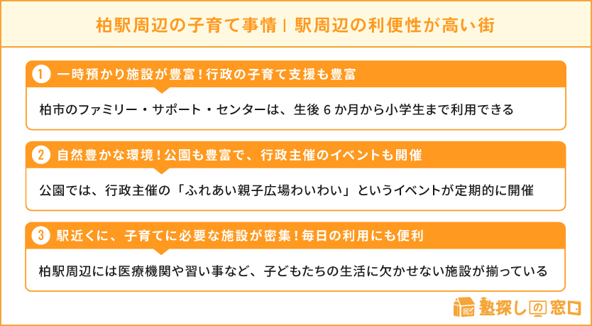 柏駅周辺の子育て事情・駅周辺の利便性が高い街!一時預かりや病院も豊富