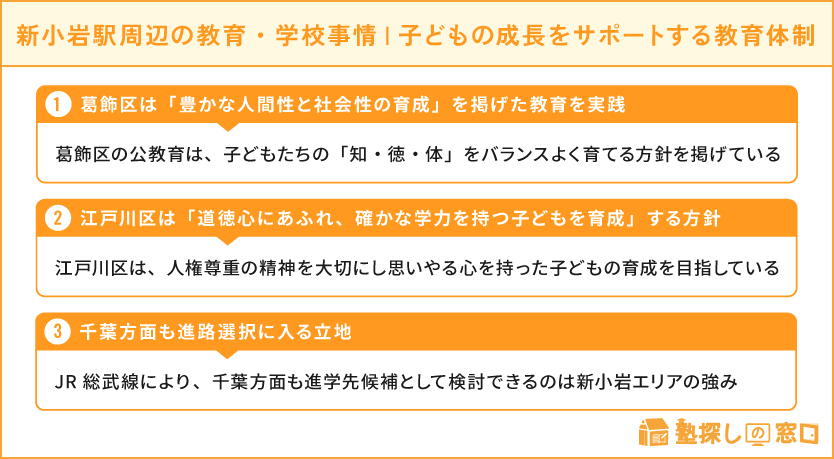 新小岩駅周辺の教育・学校事情・子どもたちの健やかな成長をサポートする教育体制