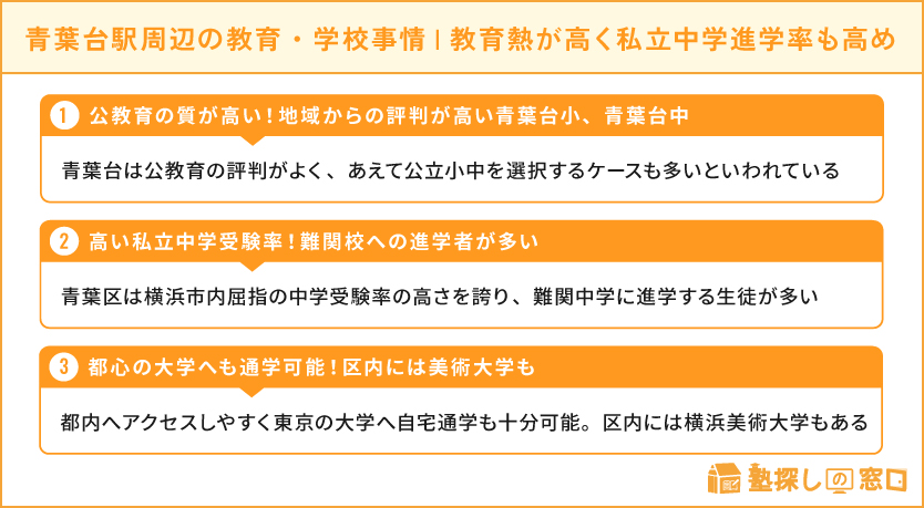 青葉台駅周辺の教育・学校事情・教育熱が高い地域!私立中学進学率も高め
