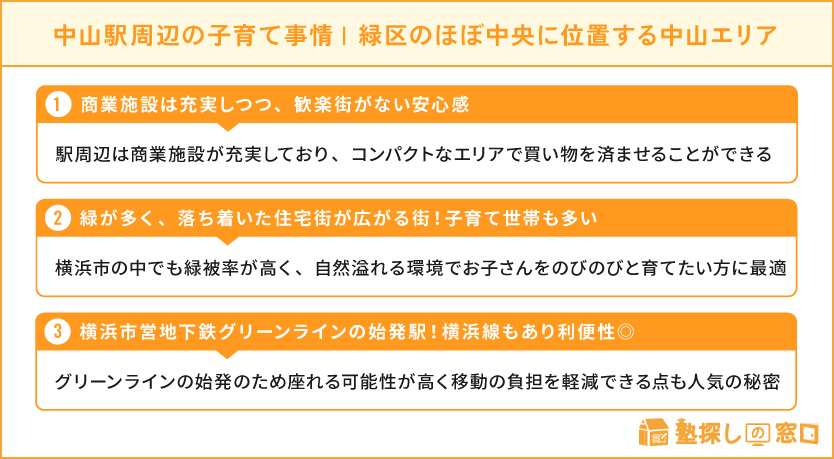 中山駅周辺の子育て事情・緑区のほぼ中央に位置する中山エリア。利便性から人気