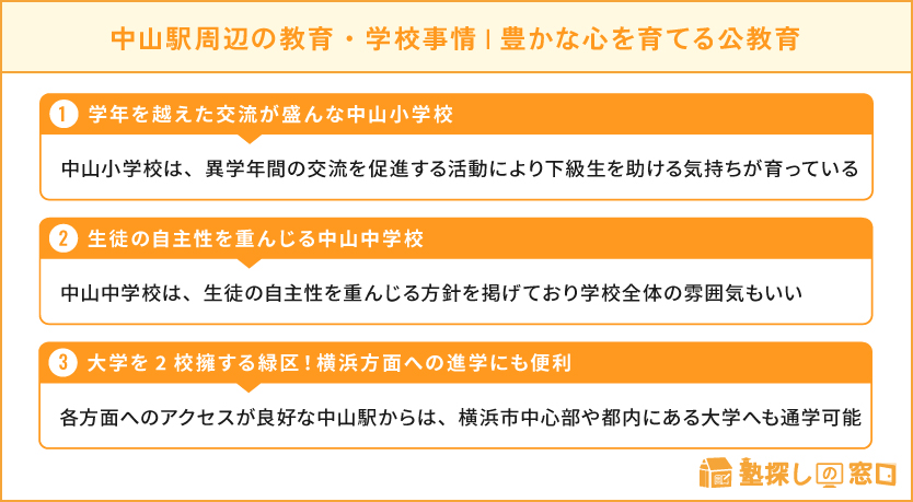 中山駅周辺の教育・学校事情・豊かな心を育てる公教育!地域からの評判も高め