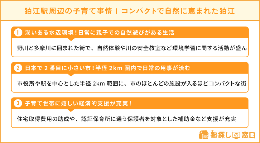狛江駅周辺の子育て事情・コンパクトで自然に恵まれた狛江。子育て支援も手厚い