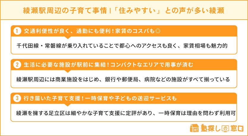 綾瀬駅周辺の子育て事情・「とにかく便利」「住みやすい」との声が多い綾瀬