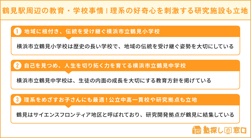 鶴見駅周辺の教育・学校事情・理系の好奇心を刺激する研究施設も立地が鶴見の魅力