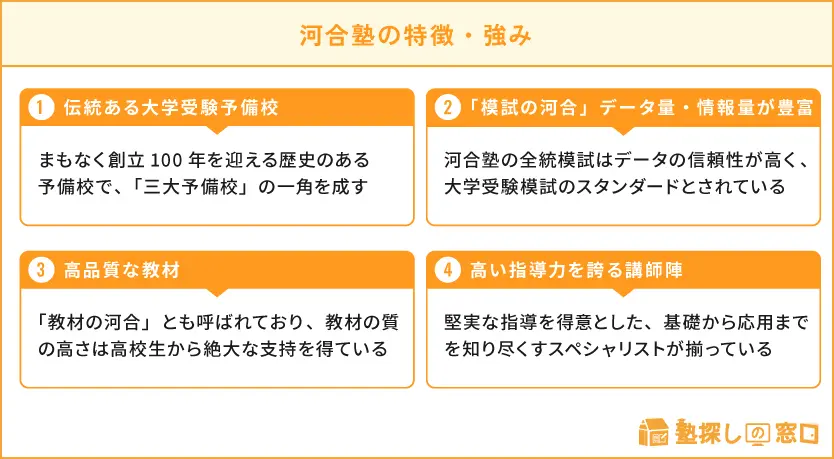河合塾の料金はいくら？口コミ・評判や特徴・強み、合格実績、注意点を