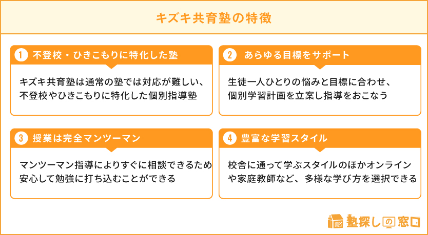 キズキ共育塾の特徴