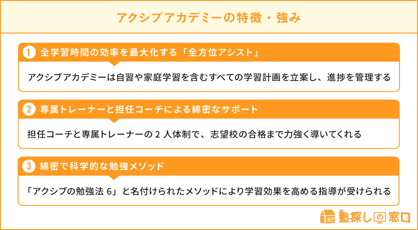 アクシブアカデミーの特徴・強み