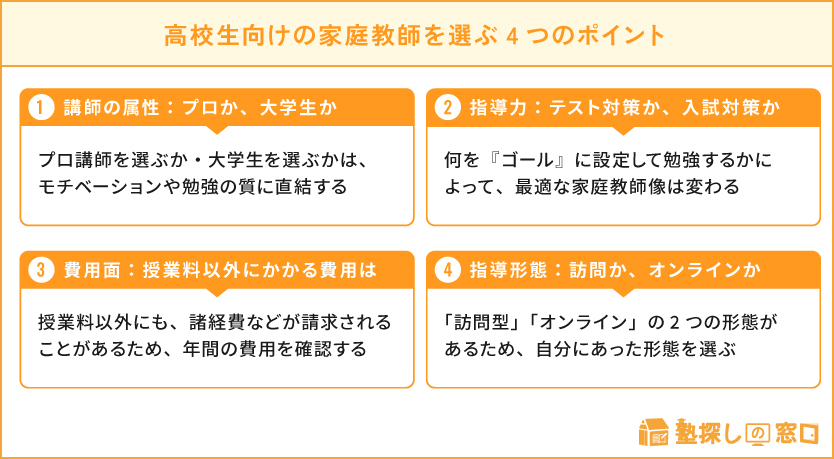 高校生向けの家庭教師を選ぶ4つのポイント